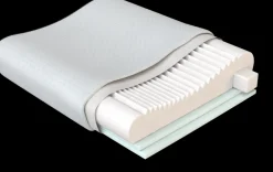 Equilli Ergo Latex Hoofdkussen Wit